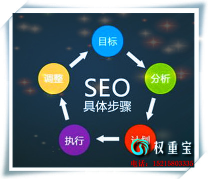 Seo֮վŻٶ뿺Ʒ